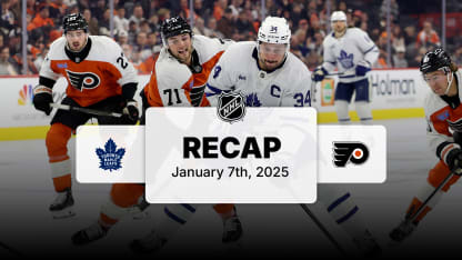 财政管理始 财政管理始